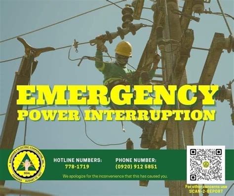 batelec 2 power interruption today|Batelec II .